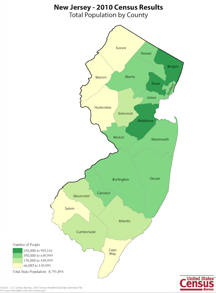 New Jersey