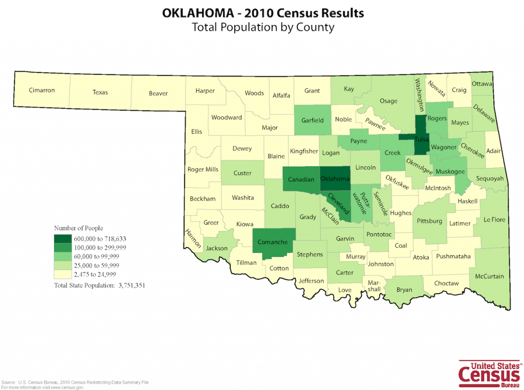 Oklahoma